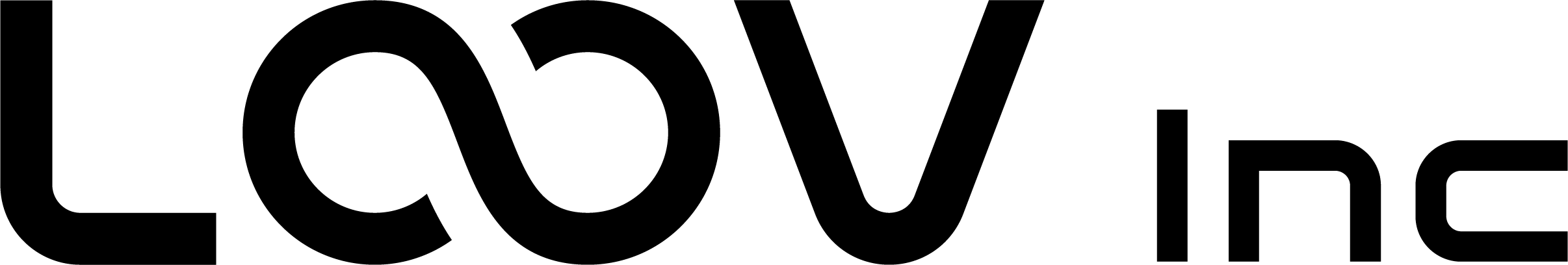 株式会社LOOV